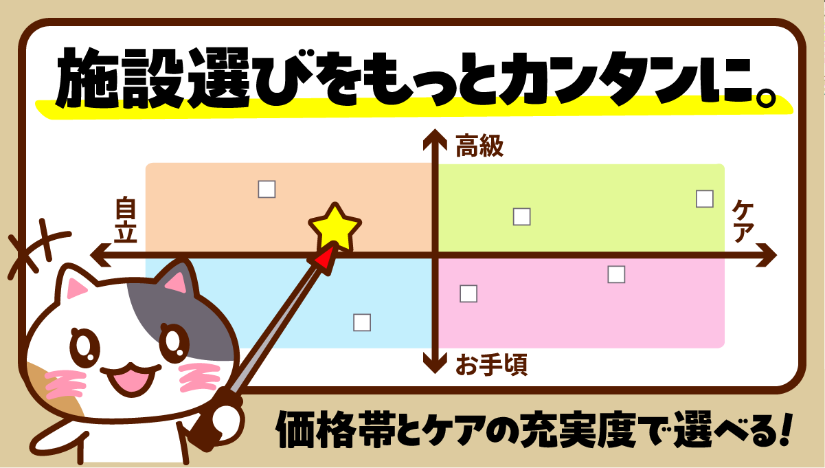 ブランドから探す