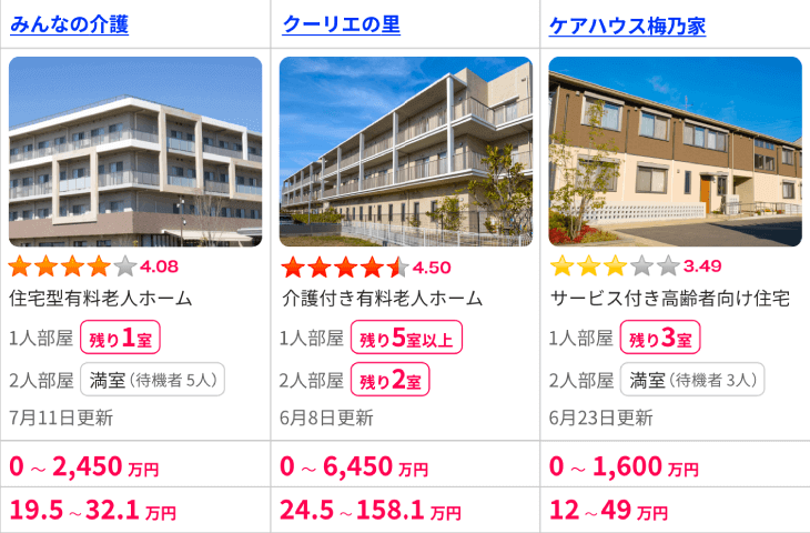 施設リスト